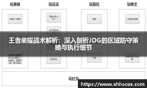 王者荣耀战术解析：深入剖析JDG的区域防守策略与执行细节